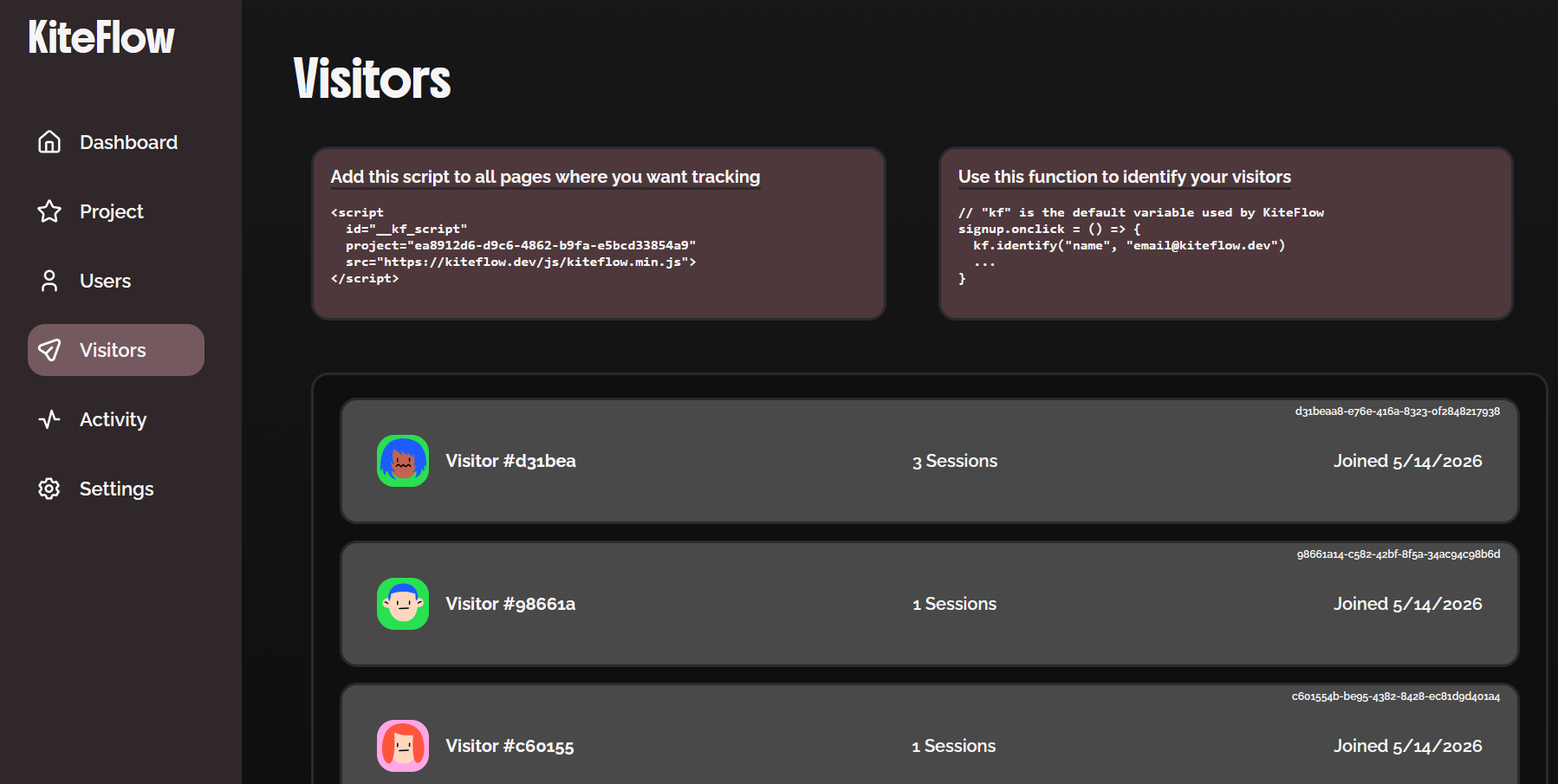 Users